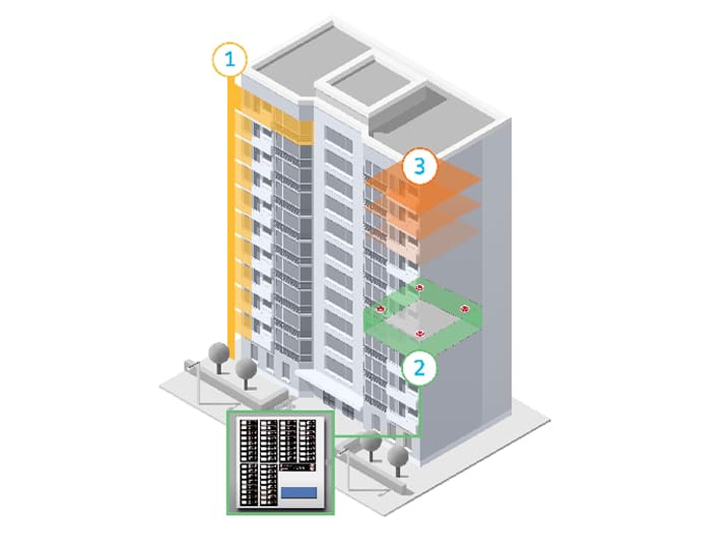 High rise infographic